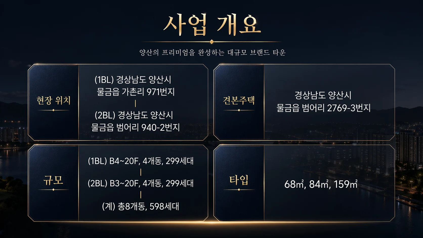 드파인광안 임대동·타입 안내