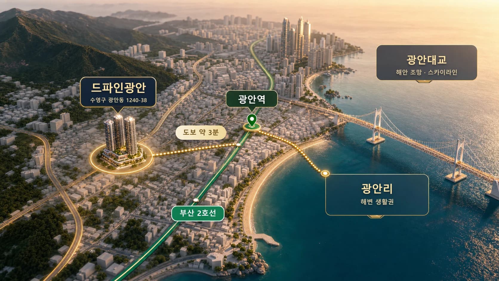 드파인광안 교육·입지 안내 이미지